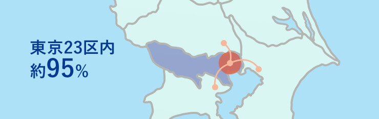 勤務地